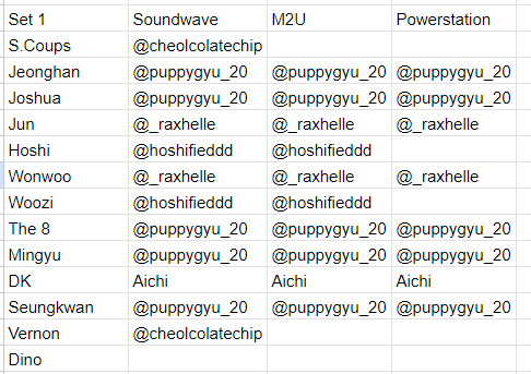Seventeenth Heaven KR Lucky Draw Tingi