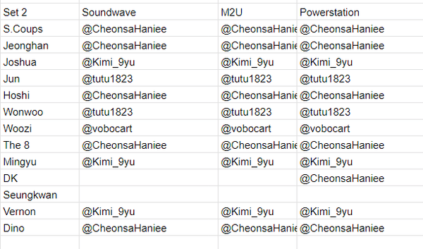 Seventeenth Heaven KR Lucky Draw Tingi